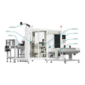 Collaborative Erecting and Packing Machine